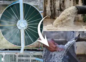 Wastewater Recycling Solutions