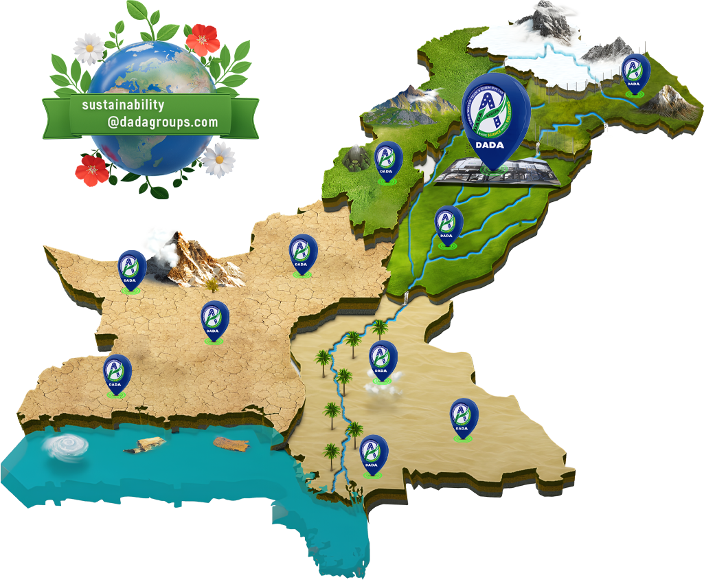 Image ka short description